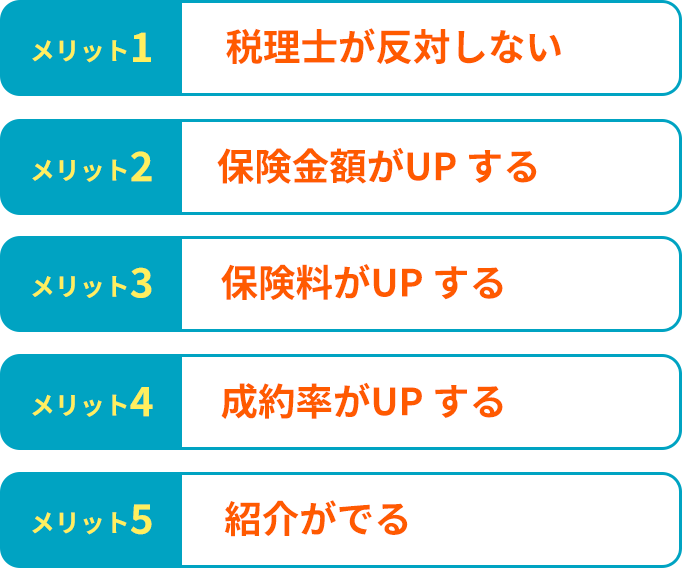 メリット1.税理士が反対しない。2.保険金額がUP する。3.保険料がUP する。4.成約率がUP する。5.紹介がでる