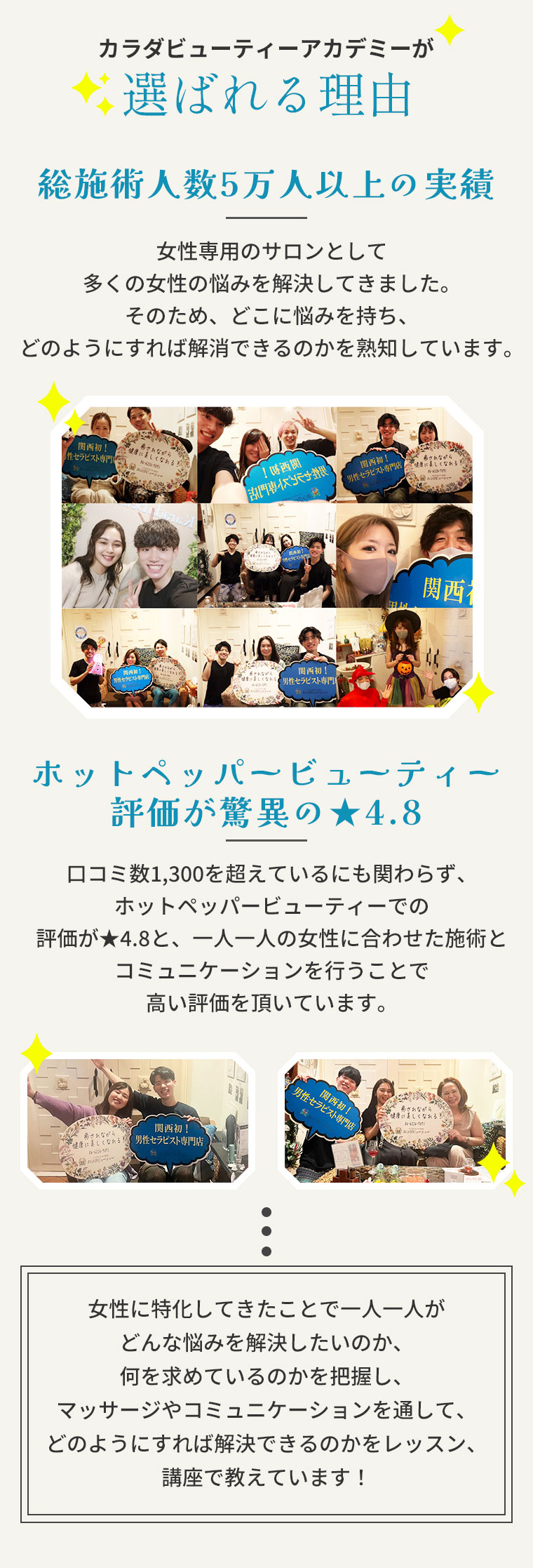 カラダビューティーアカデミーが選ばれる理由総施術人数5万人以上の実績女性専用のサロンとして多くの女性の悩みを解決してきました。そのため、どこに悩みを持ち、どのようにすれば解消できるのかを熟知しています。ホットペッパービューティー評価が驚異の★4.8口コミ数1,300を超えているにも関わらず、ホットペッパービューティーでの評価が★4.8と、一人一人の女性に合わせた施術とコミュニケーションを行うことで高い評価を頂いています。女性に特化してきたことで一人一人がどんな悩みを解決したいのか、何を求めているのかを把握し、マッサージやコミュニケーションを通して、どのようにすれば解決できるのかをレッスン、講座で教えています！